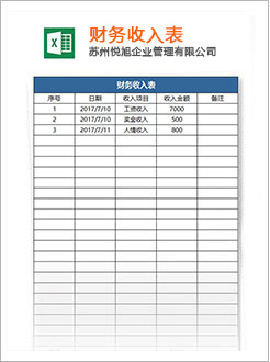 矿区代理记账